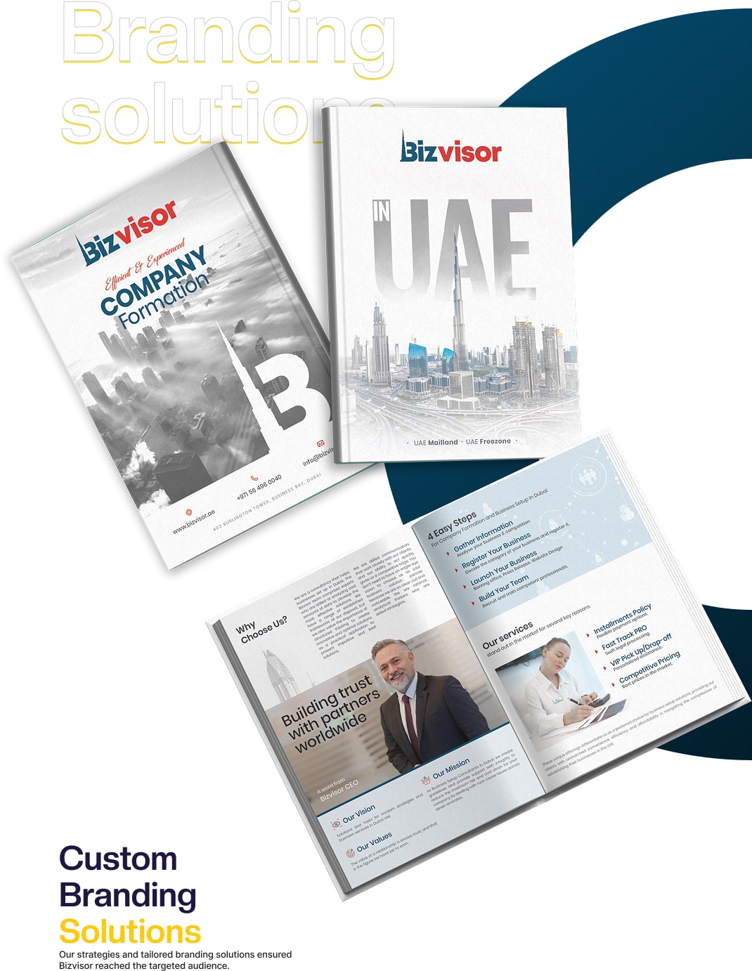 work-bizvisor-img6
